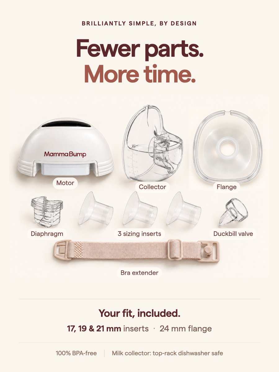 Luna® Wearable Breast Pump