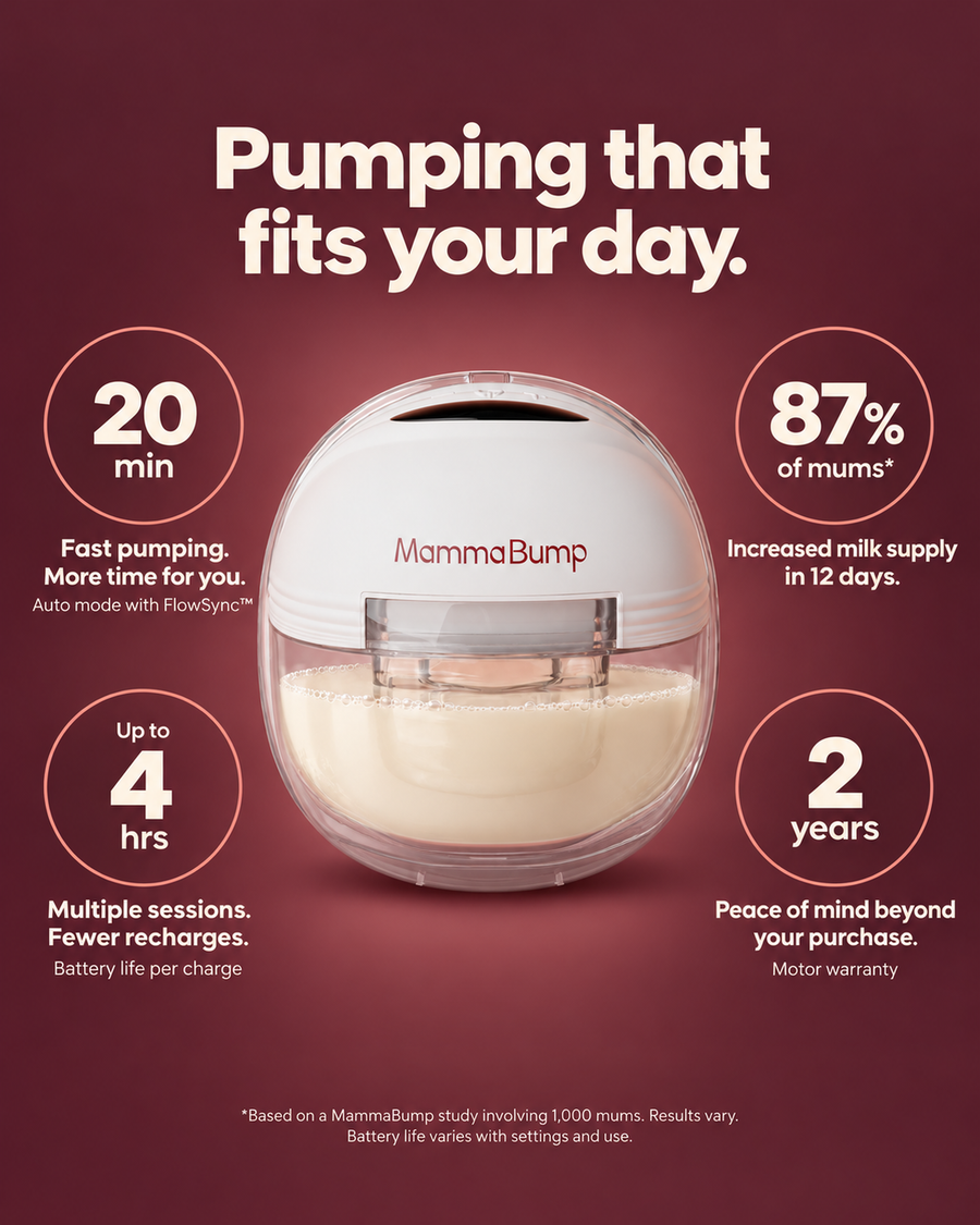 Luna® Wearable Breast Pump