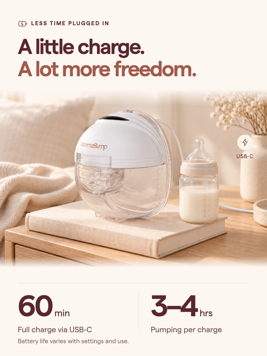 Luna® Wearable Breast Pump