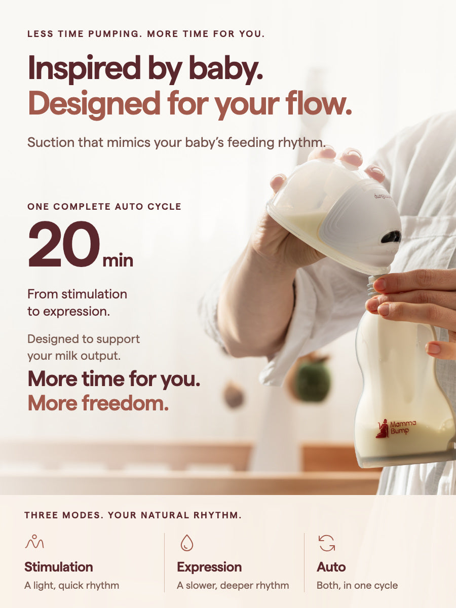 Luna® Wearable Breast Pump