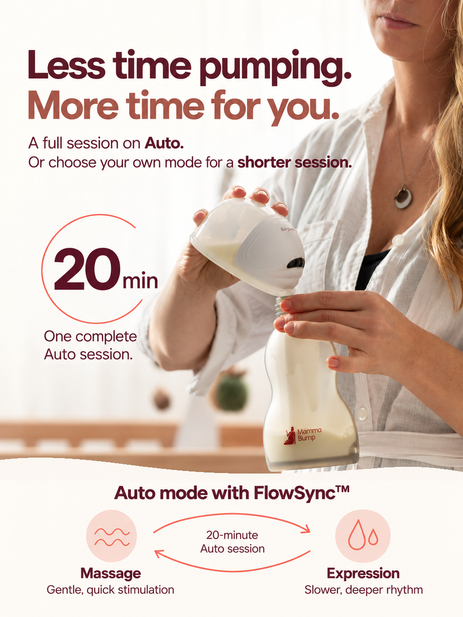 Luna® Wearable Breast Pump