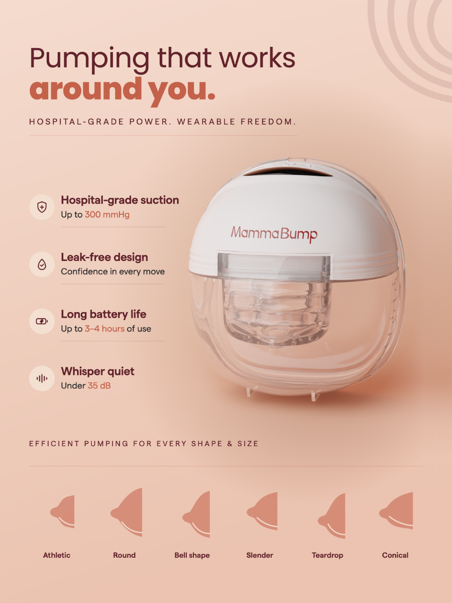 Luna® Wearable Breast Pump