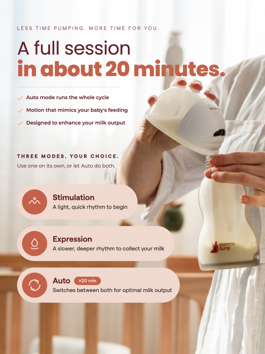 Luna® Wearable Breast Pump