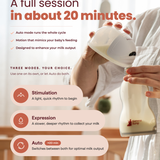 Luna® Wearable Breast Pump