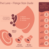 Luna® Wearable Breast Pump