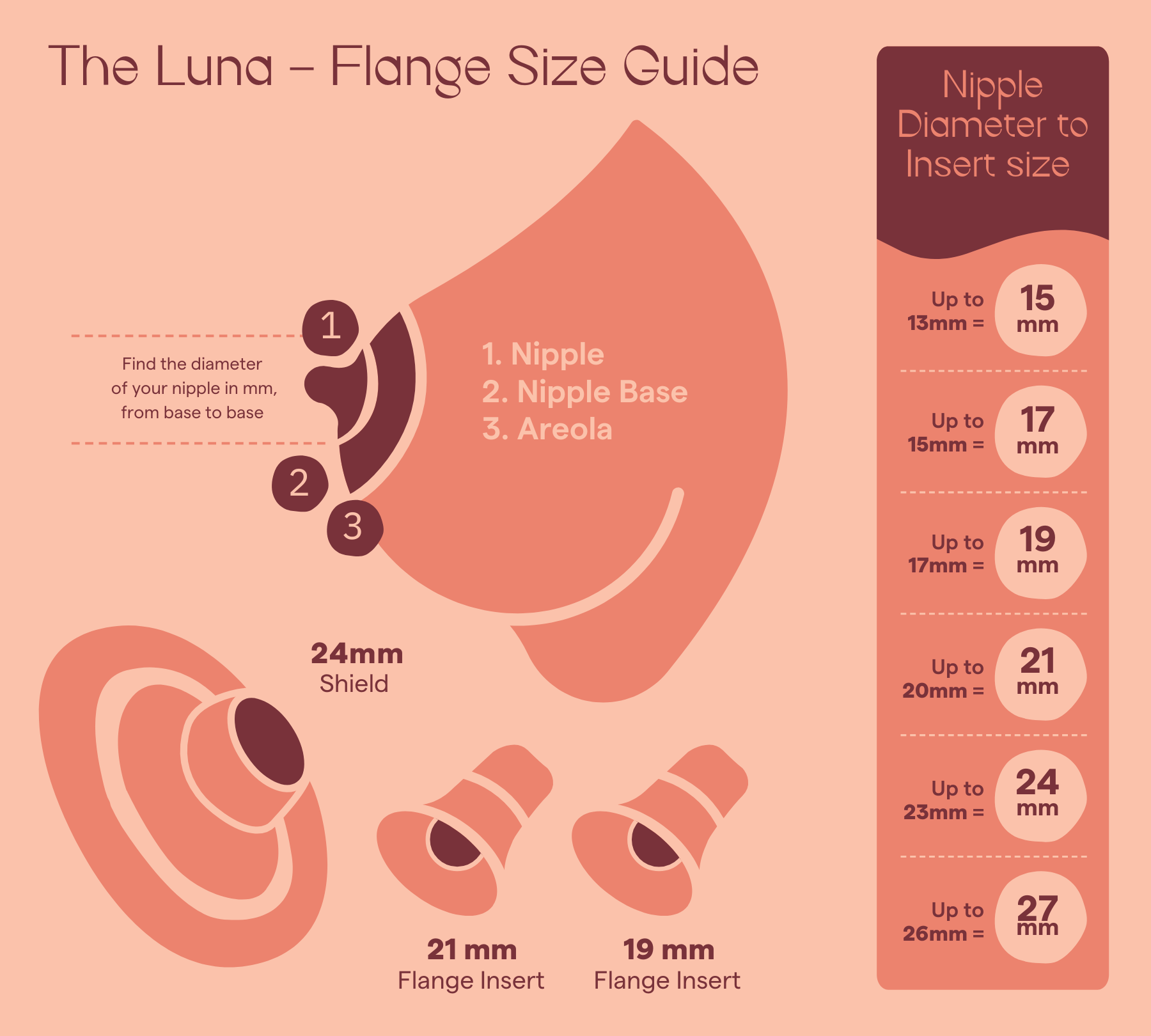 Luna® Wearable Breast Pump